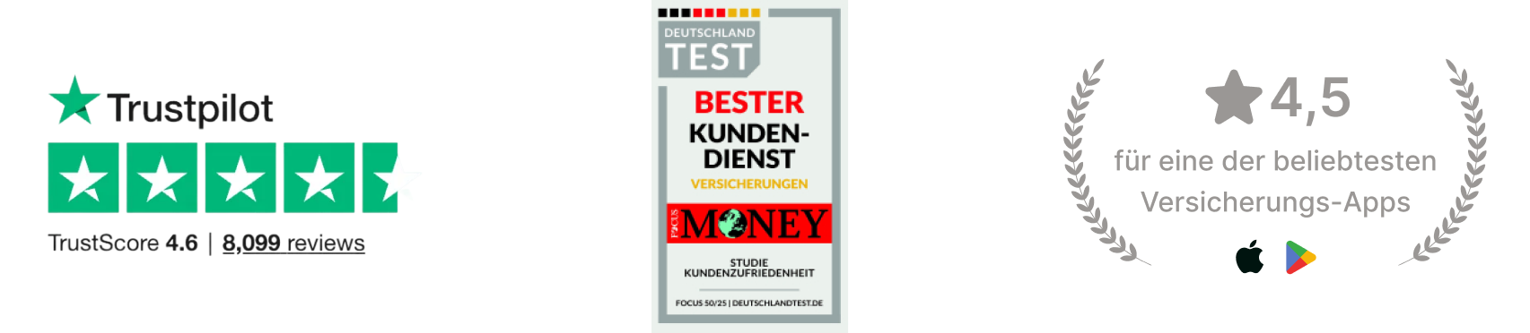 Trustpilot, Testsiegel und Partner